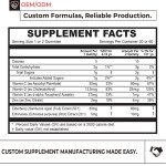 Chlorophyll Gummy Manufacturer - Super Green Gummy Candy