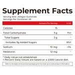 Saffron Gummies Supplier - Mood Eye Health Gummies