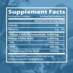 Krill Oil Softgels Factory - Astaxanthin Omega Softgels