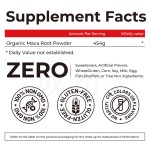 Matcha Powder Supplier - Ceremonial Grade Tea