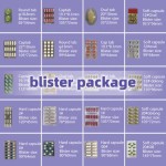 Weight Management Supplements