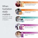 Electrolyte Tablet Manufacturer - Private Label Hangover Vitamin 1000mg Effervescent