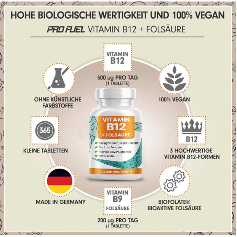 Vitamin B12 Tablet Manufacturer - OEM ODM Adult Digestion Energy Vegan