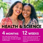 Hormonal Supplement Manufacturer - Myo-inositol Ovarian Support