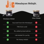 Shilajit Resin Factory - Fulvic Acid Immune Support