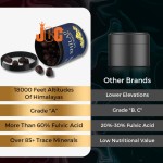 Shilajit Gummies Factory - Himalayan Mood Minerals Candy