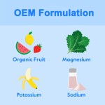 Electrolyte Powder Factory - Organic Vegan Grape Strawberry