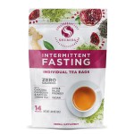 Weight Loss Tea Factory - Keto Matcha Green Tea Bags