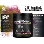 Electrolyte Powder Supplier - Wholesale Physical Energy