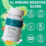 Chlorophyll Capsules Factory - Body Magic Dietary Supplement