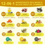 Sea Moss Capsules Manufacturer - Black Seed Oil Metabolism