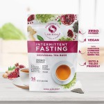Weight Loss Tea Factory - Keto Matcha Green Tea Bags