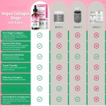 Biotin Supplement Factory - Liquid Drops Hair Growth