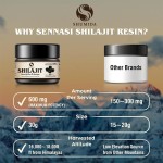 Herbal Shilajit Resin Factory - Private Label Fulvic Acid