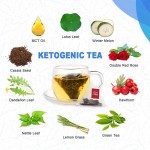 Keto Tea Manufacturer - Fast Slimming Fruit Enzyme Tea