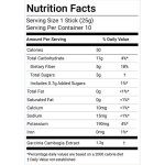 Garcinia Cambogia Gummies Manufacturer - Natural Appetite Control