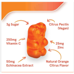 Coq10 Gummies Supplier - Natural Heart Immune