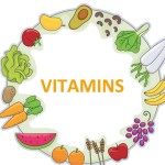 Green Health Vitamin C Tablets Factory - 1000mg Healthcare