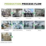 Glow Tea Powder Manufacturer - OEM ODM Beauty Product