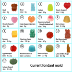 Vitamin D3 K2 Gummies Factory - Organic Vegan Multivitamin