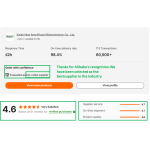 Detox Tea Factory - LASO Weight Loss Supplement