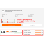 Turmeric Gummies Manufacturer - 95% Curcumin Joint Support