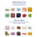 Brain Power Capsules Supplier - Reduces Brain Pressure