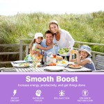 Vitamin B Complex Gummies Supplier - Biotin C Teen Energy