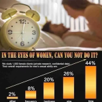 Evening Primrose Softgels Supplier - Oil Health Supplement