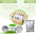 Weight Loss Tea Manufacturer - Belly Burning Detox