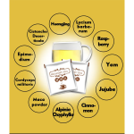 Postpartum Capsules Supplier - Breast Milk Enhancement