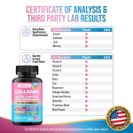 Collagen Capsules Supplier - All In One Vital Glow Biotin Keratin