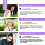 Biotin Capsules Factory - Factory Price Hair Skin Nails Vitamins