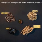 Shilajit Gummies Manufacturer - Private Label High Potency Gold Grade Resin