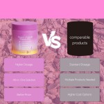 Probiotic Gummies Factory - Wholesale Women Cranberry Prebiotic Gummy