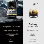 Shilajit Gummies Manufacturer - Private Label High Potency Gold Grade Resin