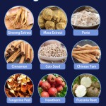 Body Supplement Supplier - Butt Booster Hips Enlargement