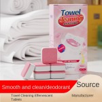 Cleaning Tablets Supplier - Superior Quality Bio-Enzyme Mineral Water Glass