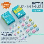 Baby Bottle Tablets Manufacturer - Eco-Friendly Gentle Glass Kitchen Items