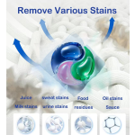 Laundry Sheets Supplier - Biodegradable Linen Lavenger Ocean