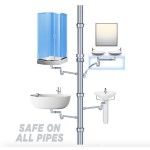 Sink Drain Cleaner Supplier - Toilet Pipe Cleaning Powder