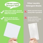 Baby Laundry Strips Factory - Concentrated Lemon Lavender