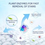 Laundry Sheets Supplier - Biodegradable Linen Lavenger Ocean