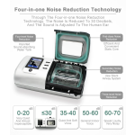 CPAP Machine Manufacturer - Portable Auto Ventilator with Humidifier Wholesale