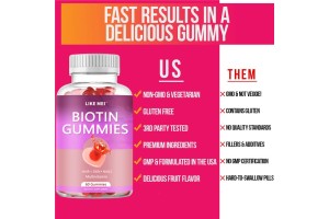 A Benchmark in Biotin Gummy OEM/ODM, Empowering Global Beauty & Health Brands