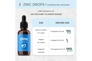 Deeply cultivate the OEM field! Empowering global health brands with high-quality zinc drops and unlocking new possibilities for cooperation