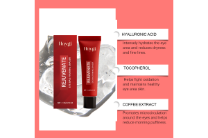 HOYGI Gentle Nourishing Eye Cream: An Optimal Choice for Eye Care OEM/ODM Collaboration