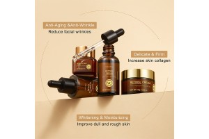 RadiantRise 4-Piece Retinol Skincare Travel Kit: Leading OEM/ODM Partners Drive Brands to Dominate the Booming Anti-Aging Market