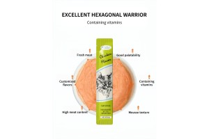 FurZo Cat Sticks: A Top Choice for High-Quality OEM/ODM, Driving Efficient Growth of Pet Food Brands