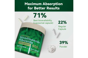 Leading NAD+ Capsule OEM Partner: Driving Brand Success with Premium Nutritional Supplements